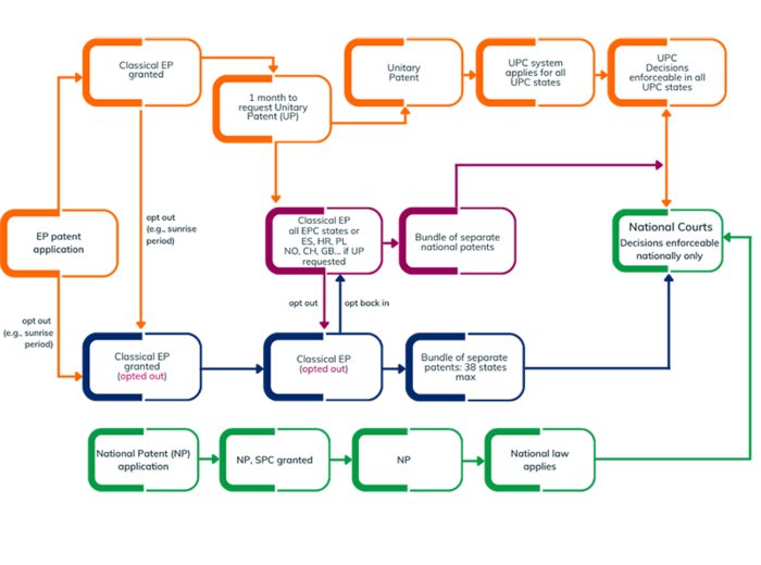 csm_Roadmap_02_96e640530e