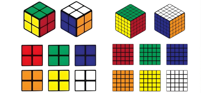 Isometric and profile views of colorful puzzle cubes with varying numbers of segments.