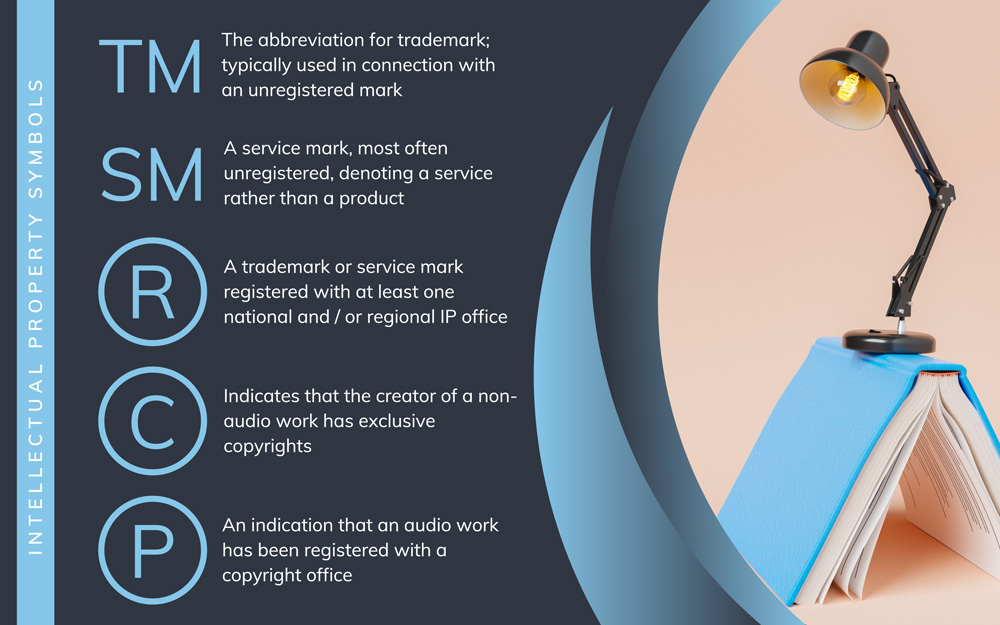 Intellectual-Property-symbols