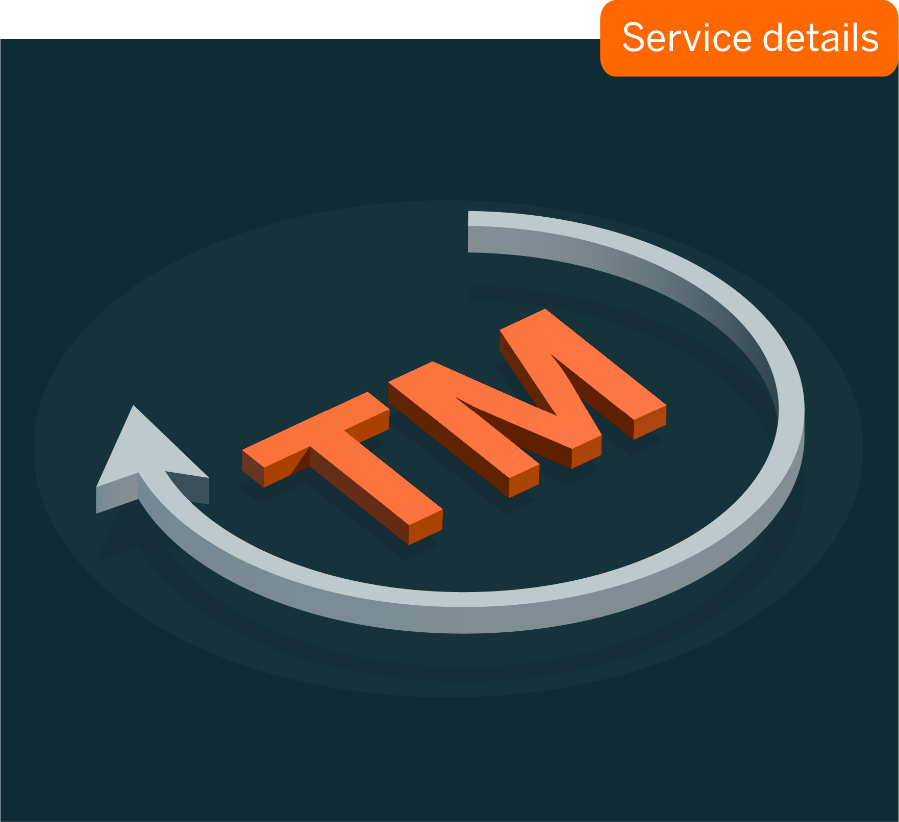 Trademark Renewals