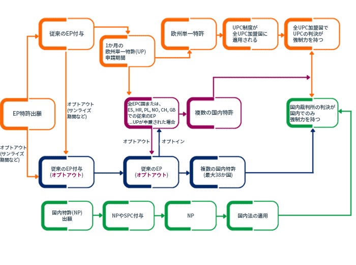 csm_Roadmap_02_JA